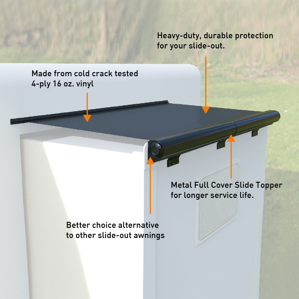 Awnlux RV awning Characteristic-Heavy Duty, Tested 4-ply 16 oz. vinyl, Metal Full Cover Slide Topper