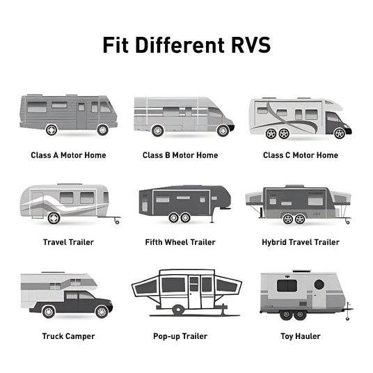 RV slide-out toppers and awnings protect your slide-out box from mildew and rain and are easy to install yourself. The AWNLUX RV Slide Topper Kit can replace Solera, Dometic, Lippert, and Camping World slide-out awnings. Designed to fit most campers, trailers, motorhomes, and 5th wheel trailers, this kit includes RV brackets, a roller tube, awning fabric, hardware, screws, and more.