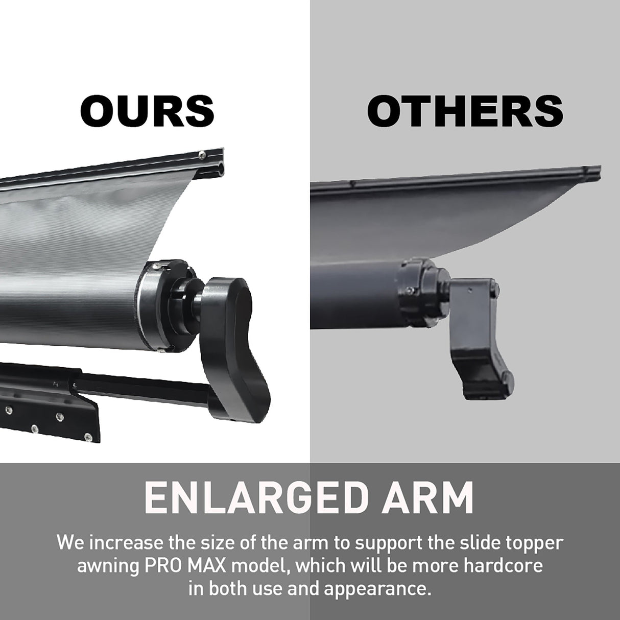 Comparison of Awnlux heavy-duty awning components with normal size hardware