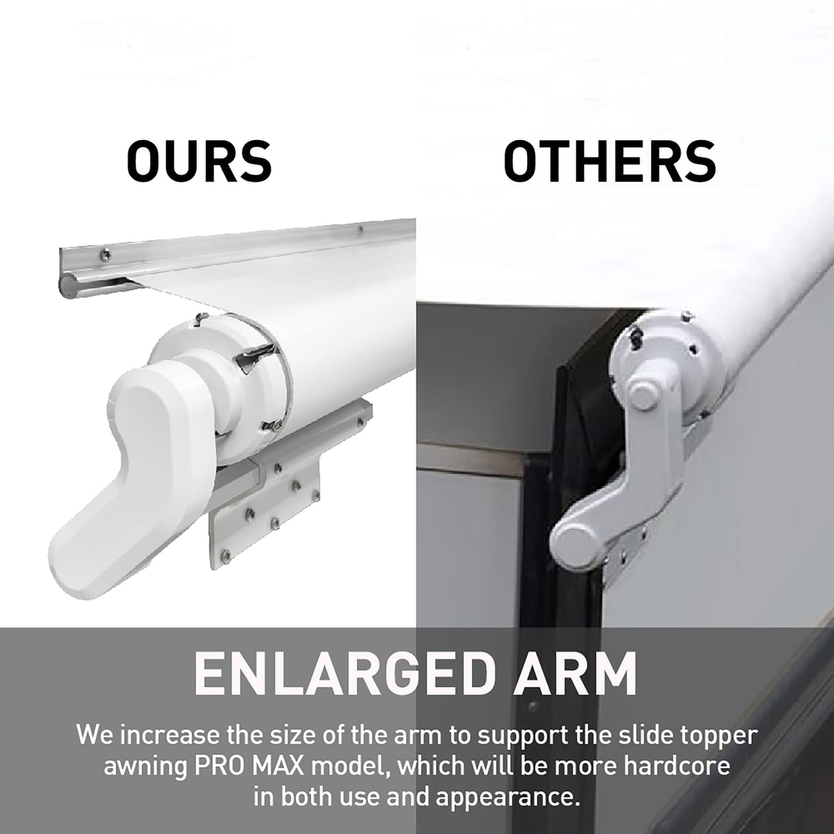 Detail view highlighting reinforced Awnlux slide topper awning parts versus normal size components