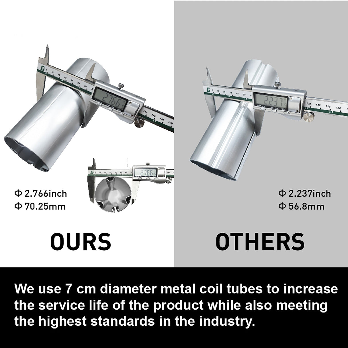 Close-up of thicker Awnlux awning roller tube compared to Lippert standard tube