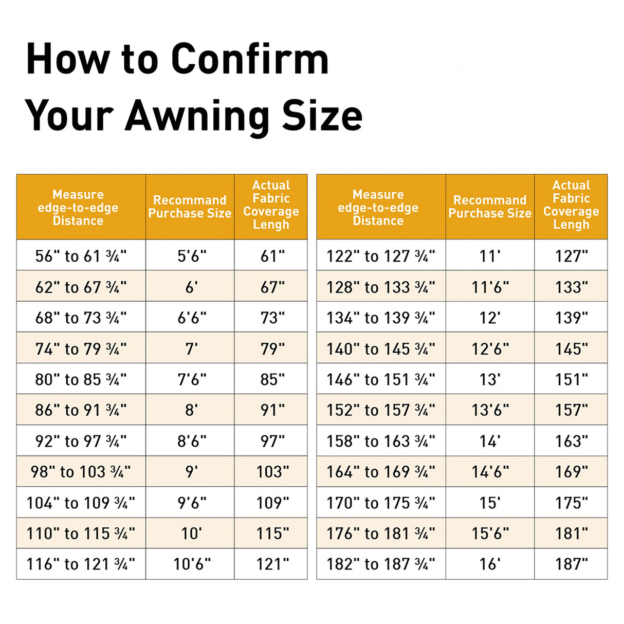 Awnlux awning measurement guide with fabric dimensions and compatible slide-out box widths