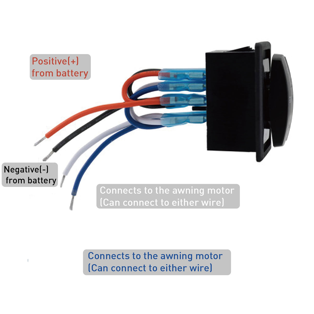 Awnlux RV power awning switch wiring diagram showing functions of four wires: red, black, yellow, and white