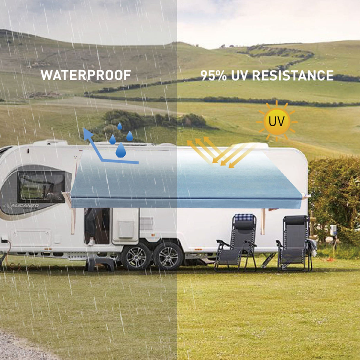 AWNLUX RV Awning Fabric - Black Stripe - AWNLUX Awnlux RV awning fabric replacement is the heaviest-duty RV awning fabric in RV awning market. The top fabric uses an ultrasonic welding process to make the awning fabric completely fused and more stable.