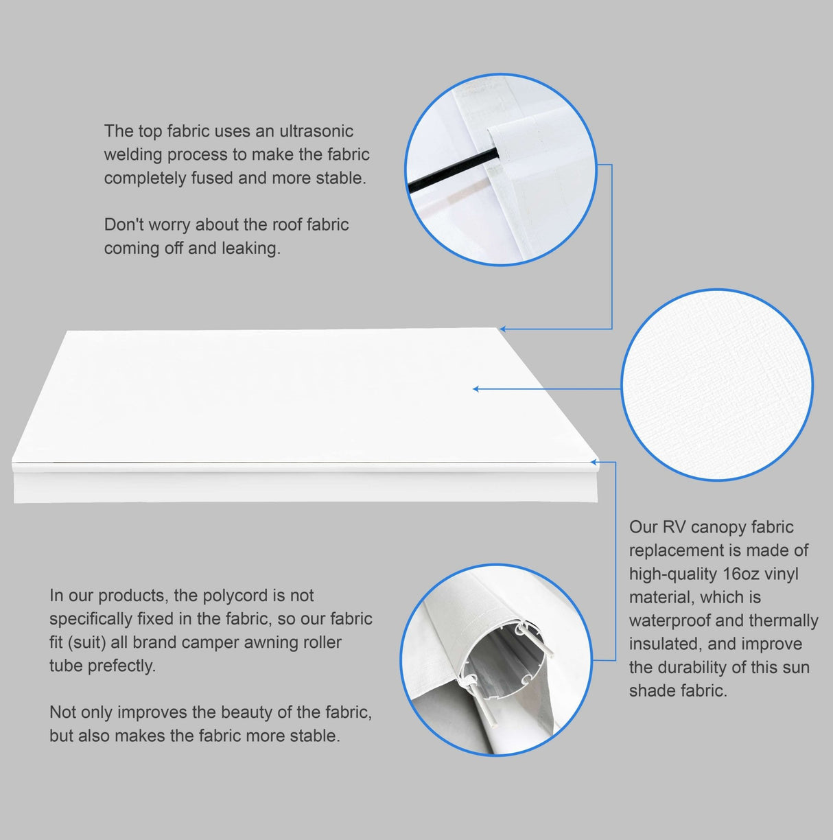AWNLUX RV Patio Manual Awning - Solid White & Solid Black - AWNLUX  Our RV awning replacement fabric is made from an 16 oz. military-grade coated vinyl, is UV/mildew resistant as well as anti-microbial.