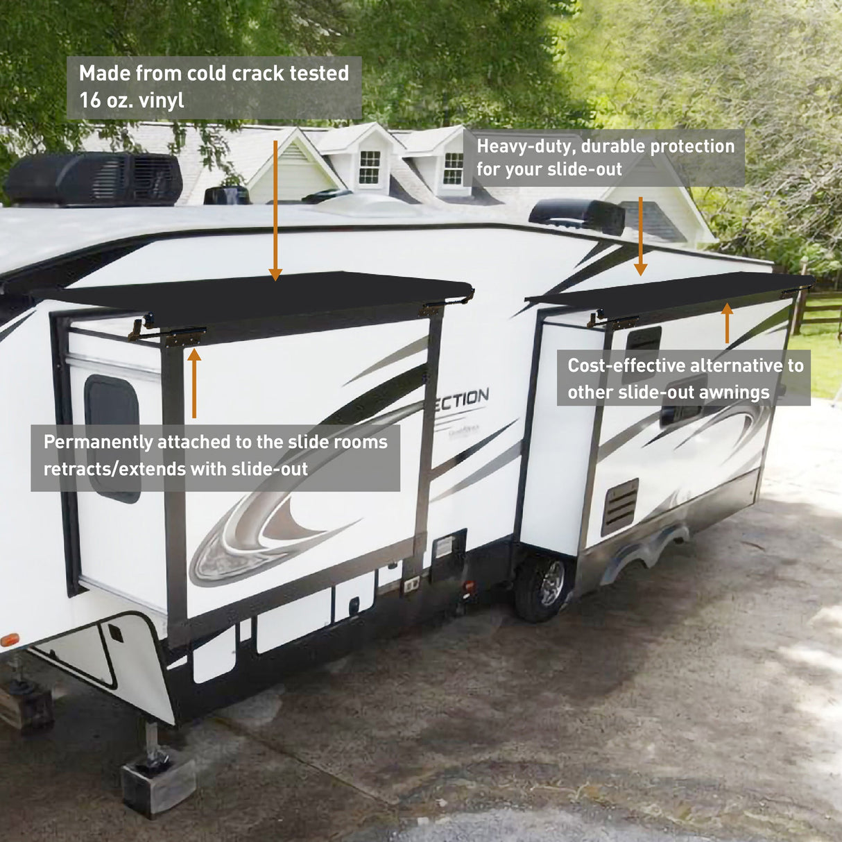 There are 4 advantages of AWNLUX RV Slide Topper Awning