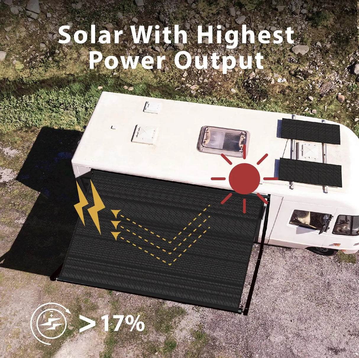 Electric Solar RV Awning - AWNLUX motorized solar powered camper awning with 12V input