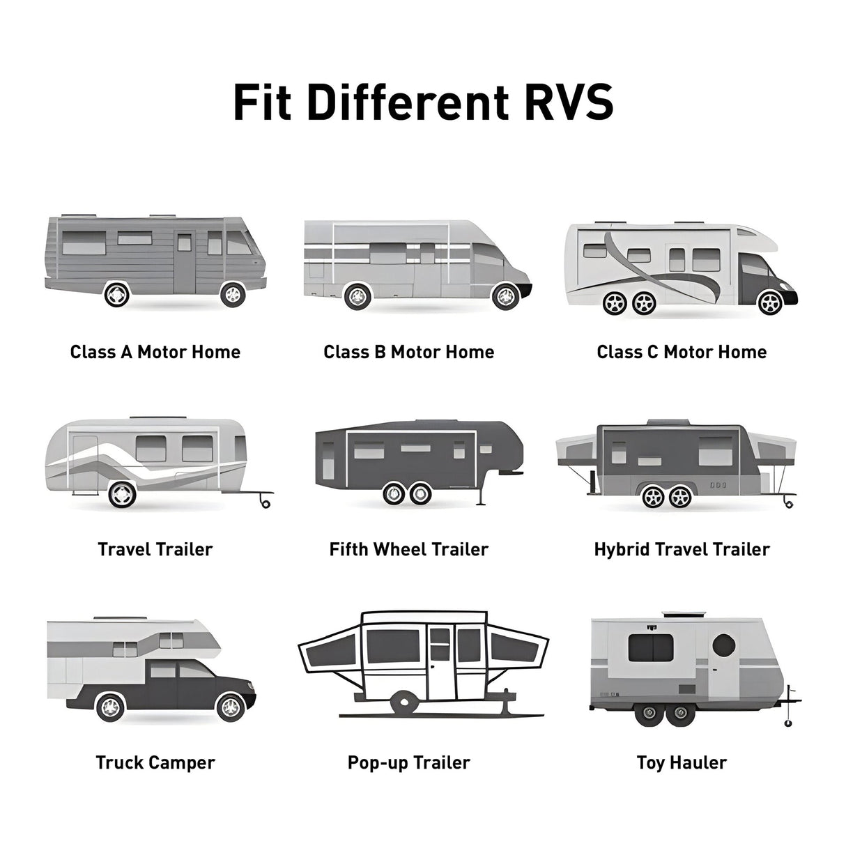 AWNLUX Electric RV Patio Awning - White Frame & Black Frame - Solid White & Solid Black - AWNLUX Our  RV awning fabrics are able to be suitable and applied with other major awning brands, it's compatible with Solera, Dometic and Carefree awnings.