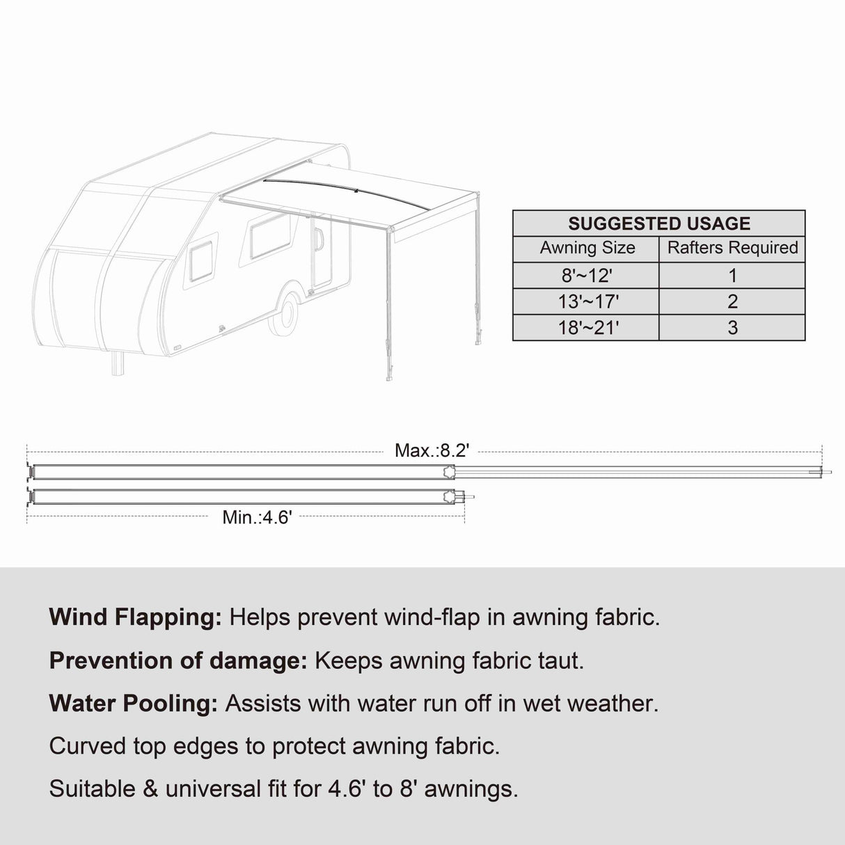 AWNLUX RV Awning Center Support