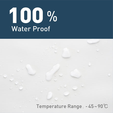 Awnlux RV slide topper awning fabric replacement showing 100% waterproof performance and wide temperature range from -45°C to 90°C for all-weather RV protection.